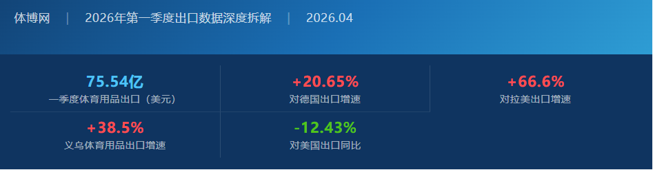 CISTä¸ºæ¨æ­æ¥2026å¹´Q1å­£åº¦è¡ä¸å¸åºå¨å.png