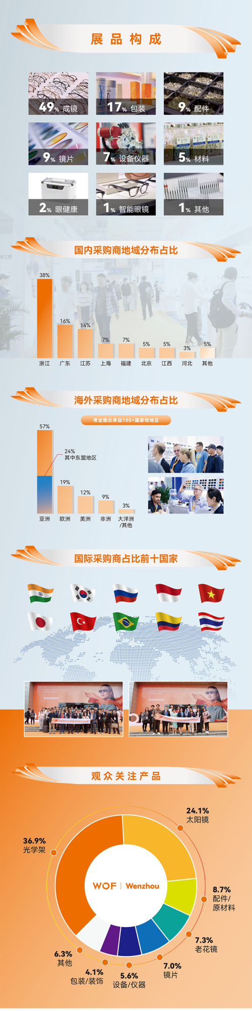 å±åæ¥å_ç»æ¿-1_02.png
