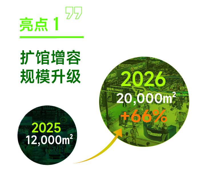 CISTxIWFæ·±å³å½éå¥èº«å±ï¼åè®¡æ¶50å¤©.j