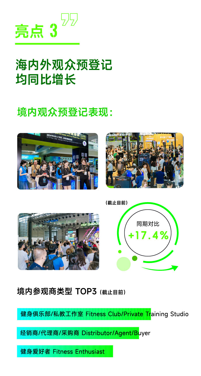 CISTxIWFæ·±å³å½éå¥èº«å±ï¼åè®¡æ¶50å¤©.j