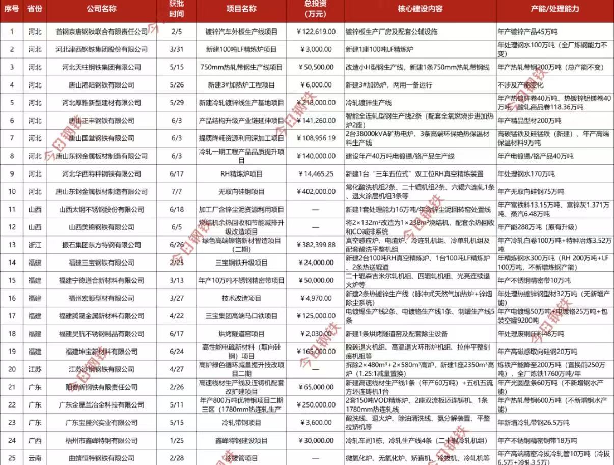 å¾®ä¿¡å¾ç_20260716094730_3062_356.jpg