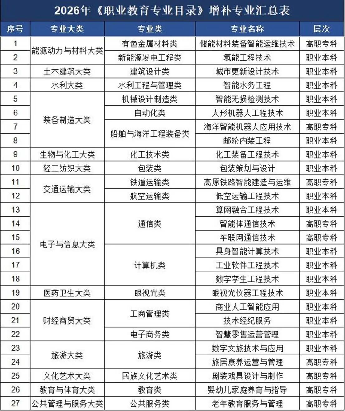 å¾®ä¿¡å¾ç_2026-07-27_105538_554.jpg