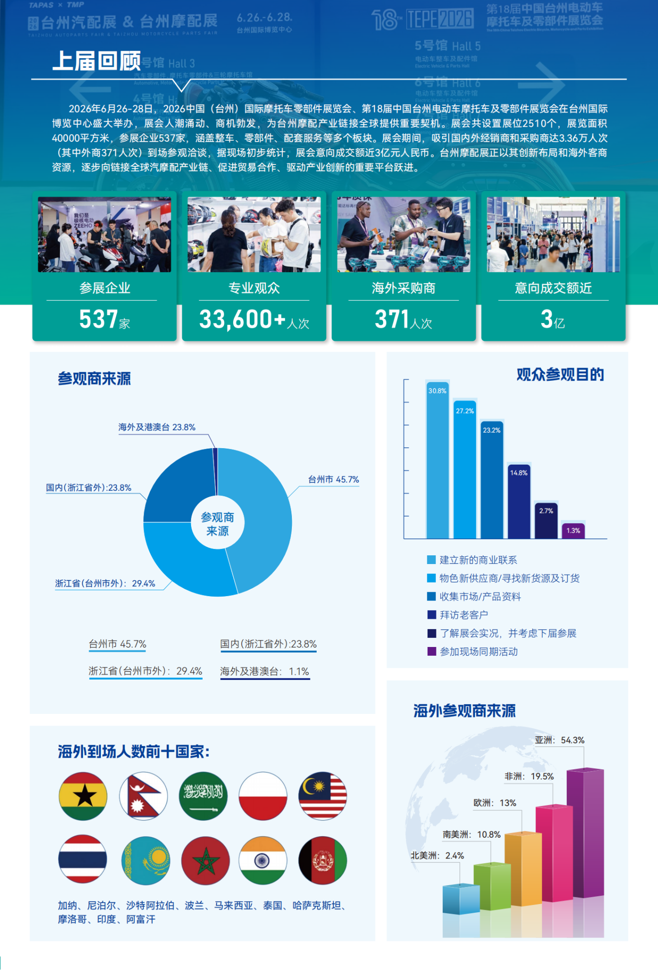 2027å°å·æ©éå±-å¤§é_04.png