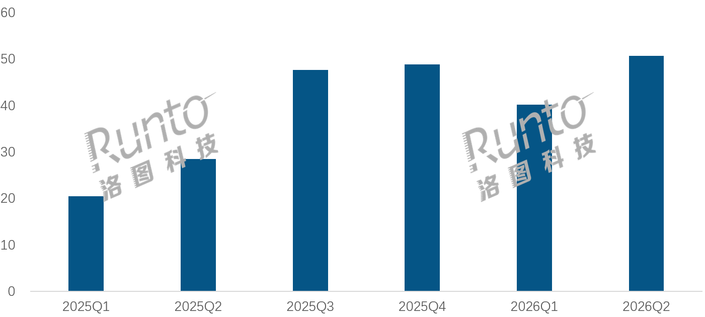 å¾®ä¿¡å¾ç_2026-08-17_094353_416.png