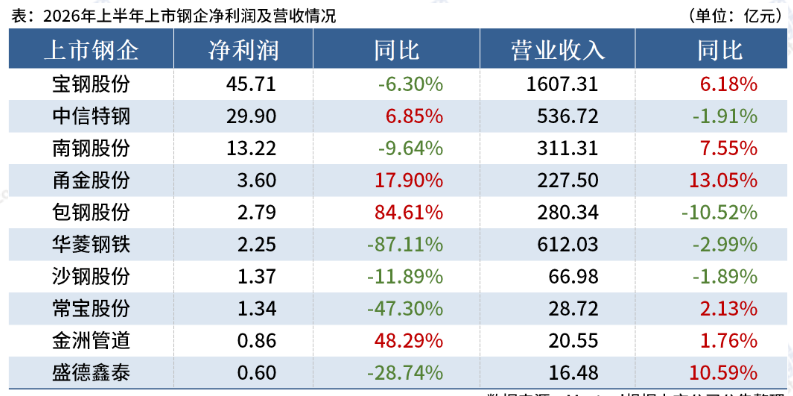 å¾®ä¿¡å¾ç_20260826133340_102_23.png